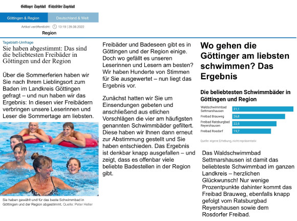 Umfrage Göttinger Tageblatt 29.08.2022